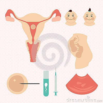 它可以发生在孕妇以及肝癌患者身上!高胎儿蛋白是由以下6个原因引起的。
